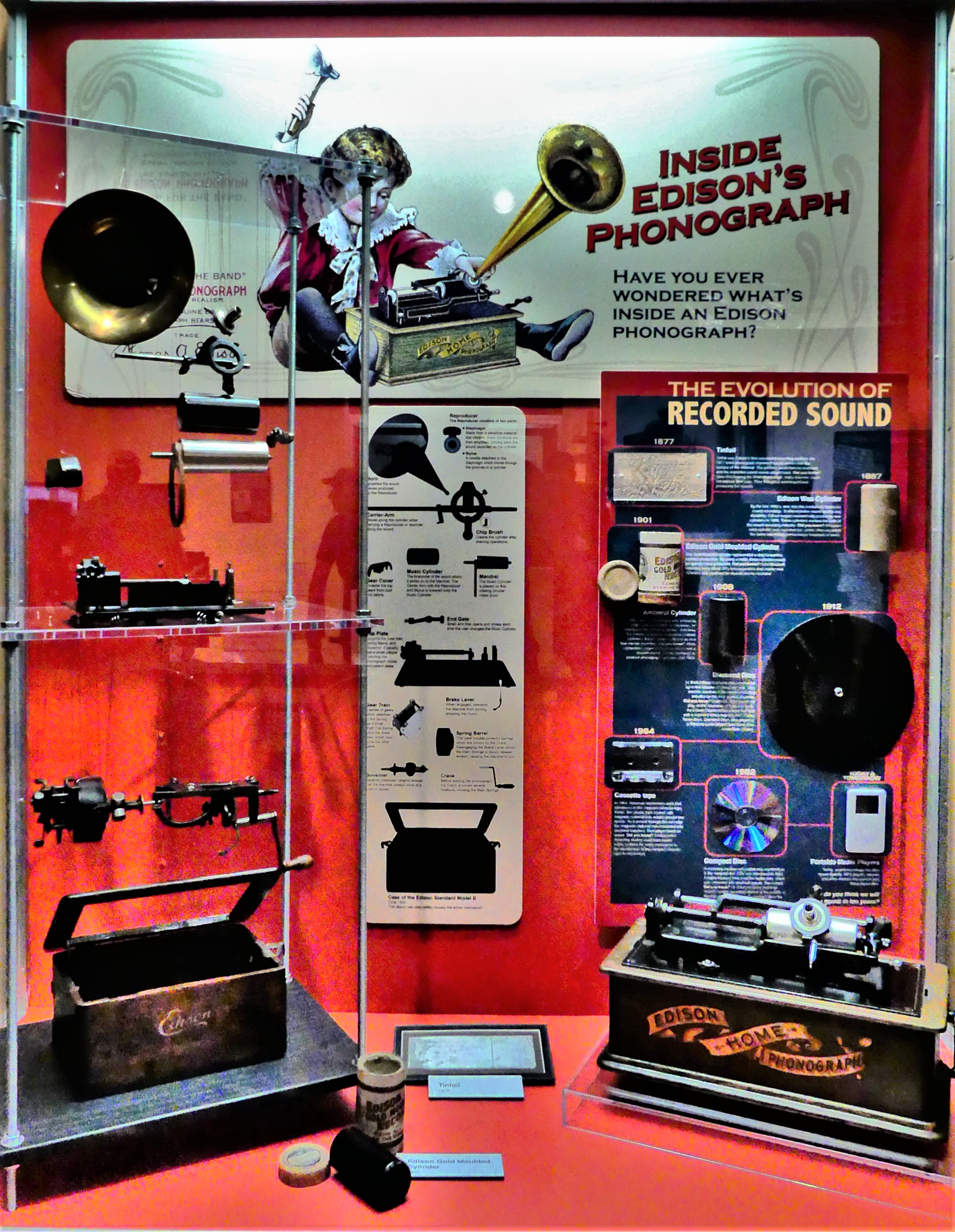 inside the phonograph