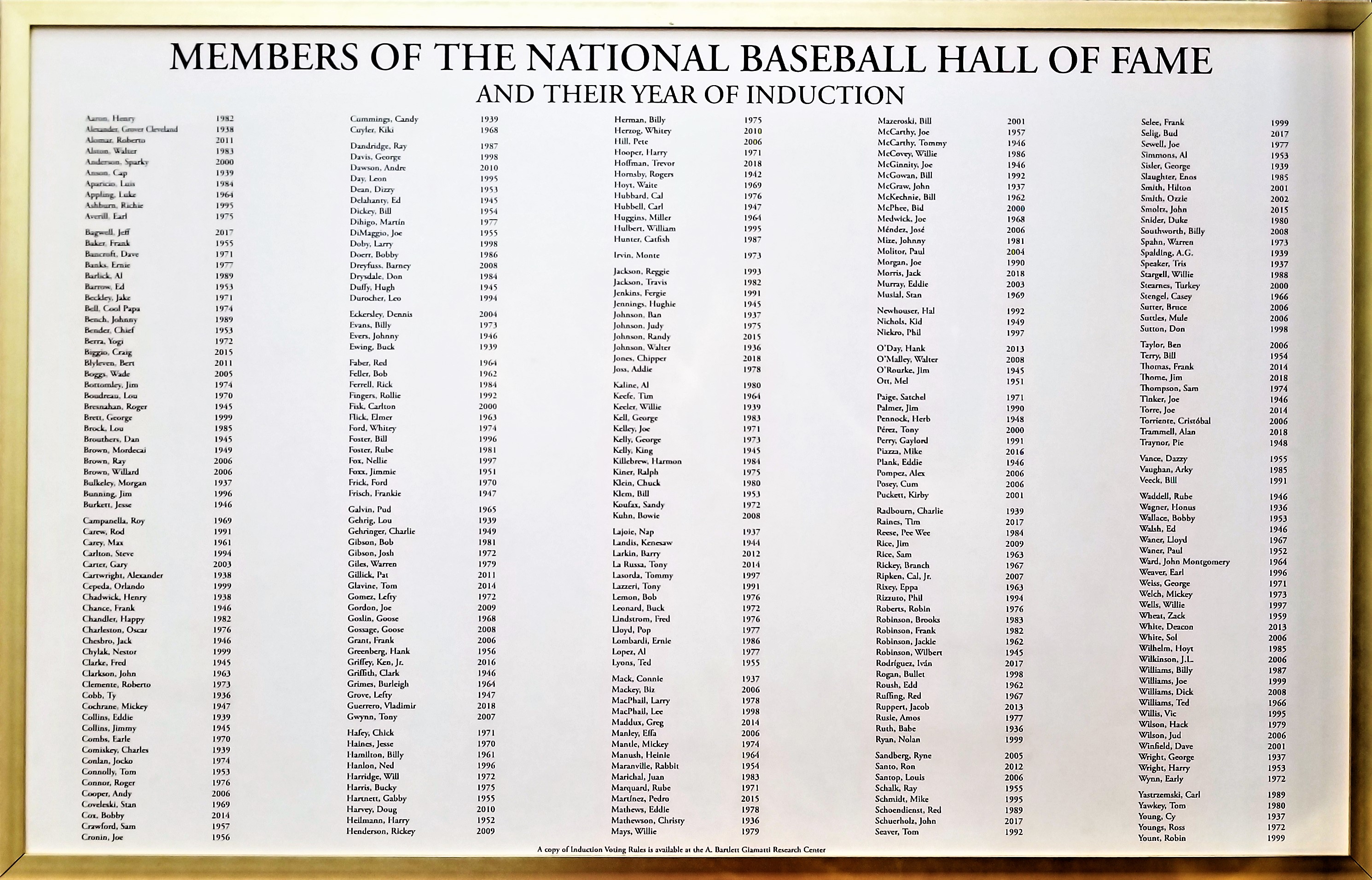 HOF Members