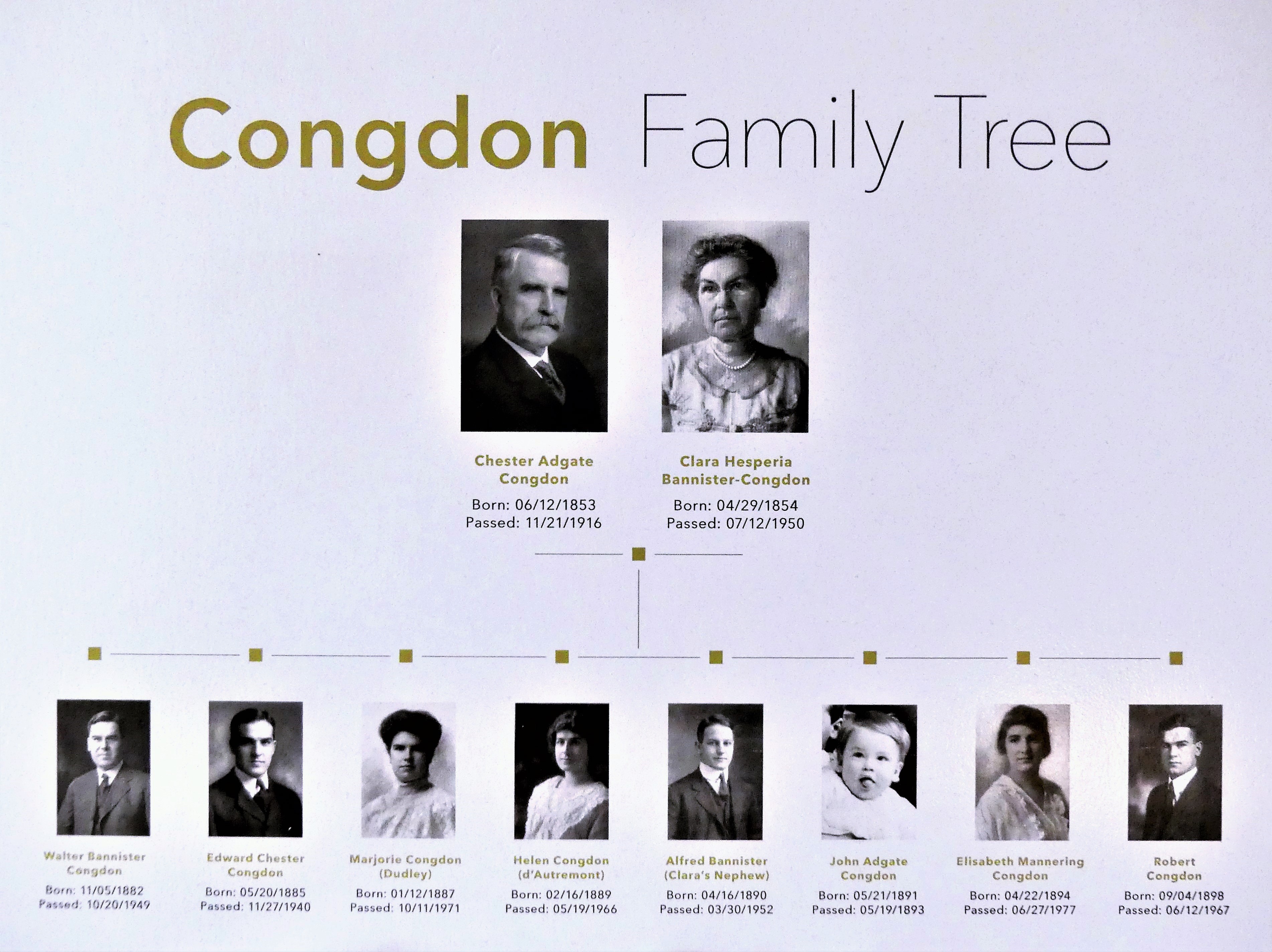Congdon family tree