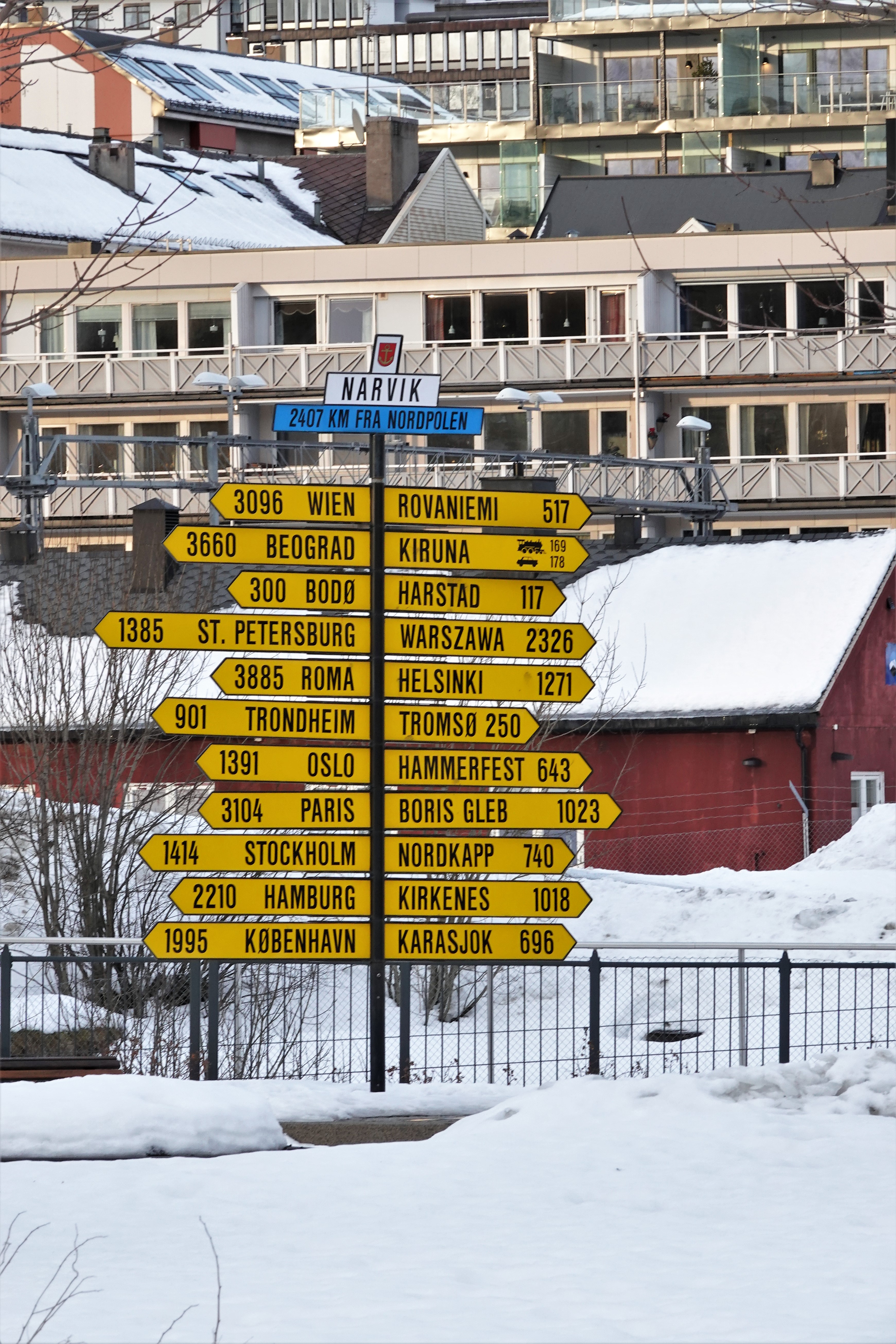 distance and direction